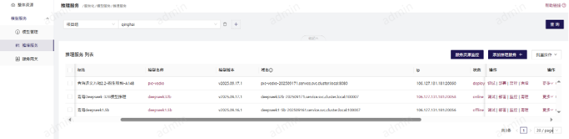 平台部署 DeepSeek