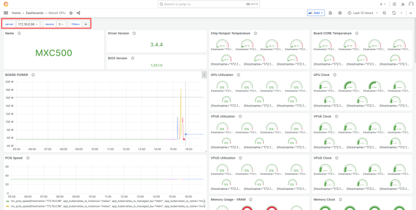 Grafana 资源查看
