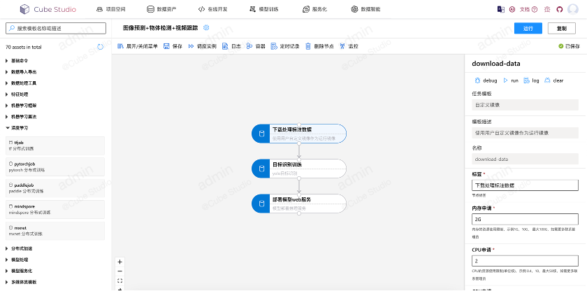 单机部署效果