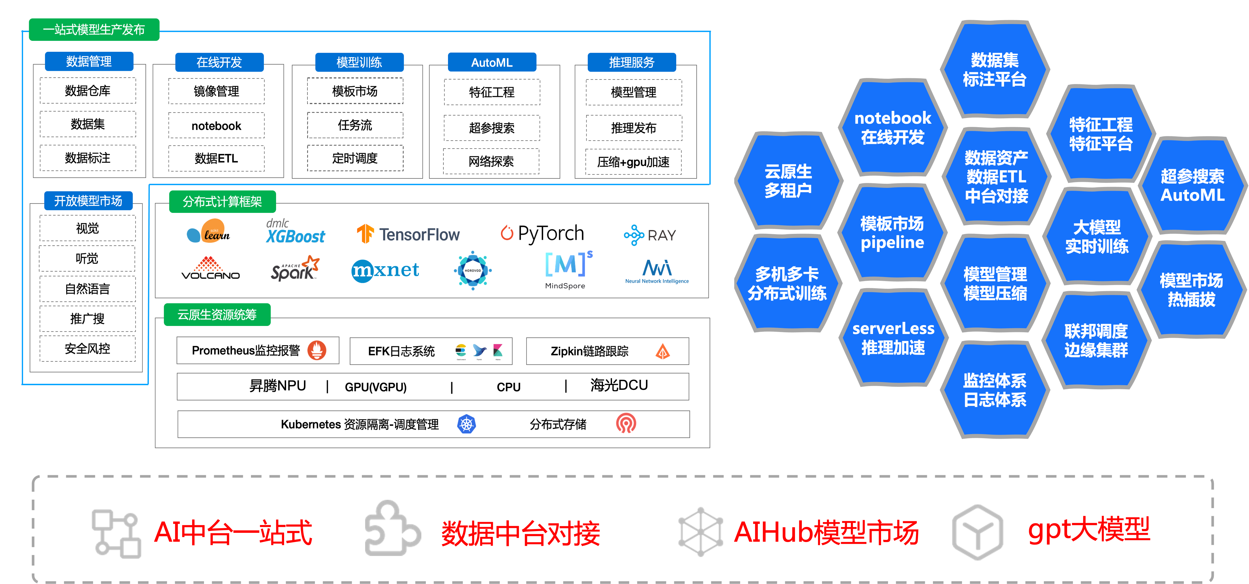 输入图片说明