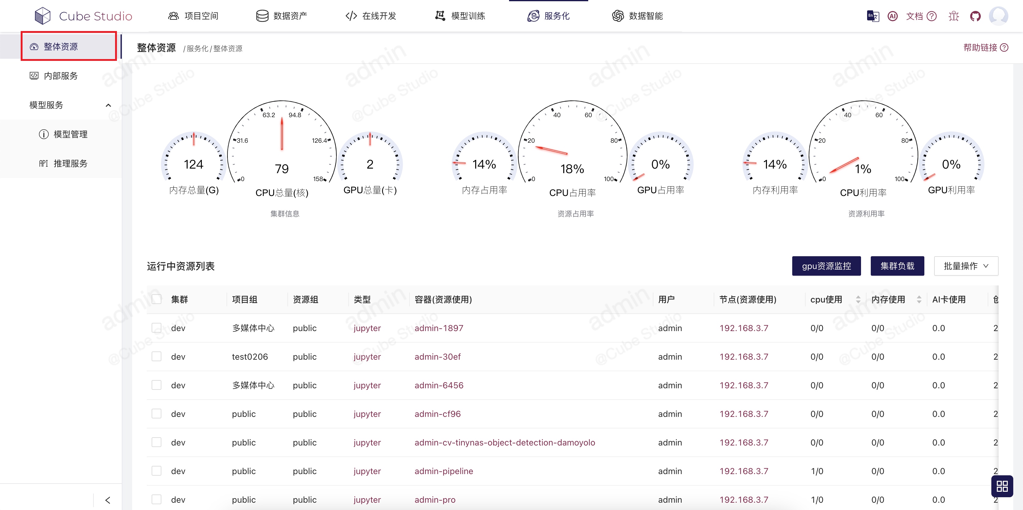 整体资源页面